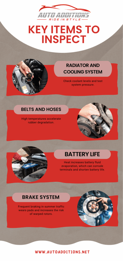 Key Items to Inspect