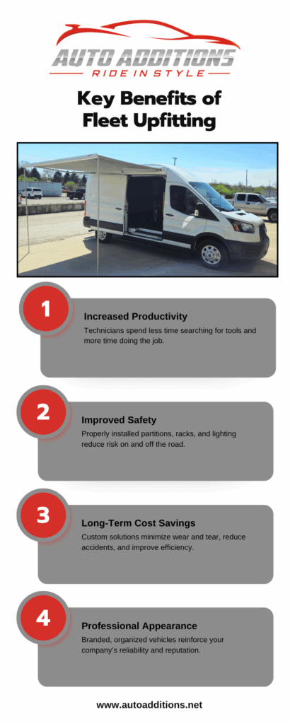 Key Benefits of Fleet Upfitting