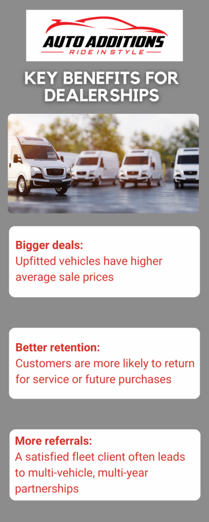 benefits for dealerships