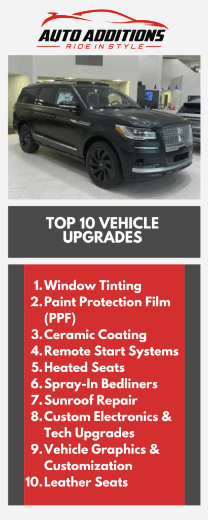 Top 10 Vehicle Upgrades