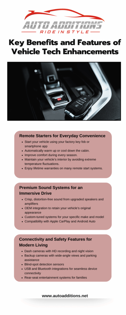 Key Benefits and Features